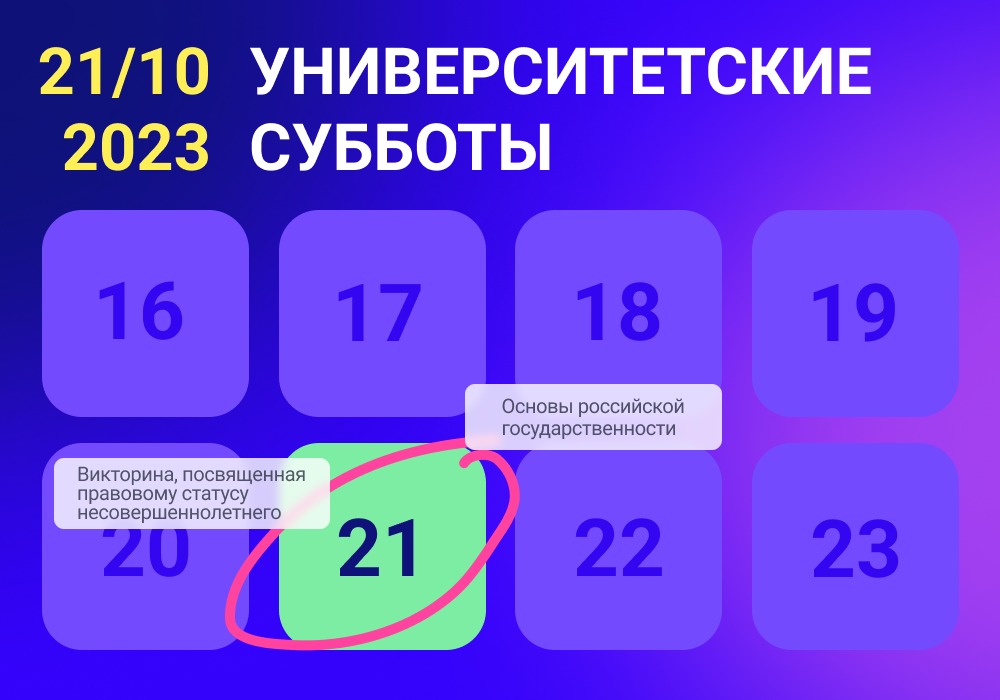 В ГАУГН пройдут просветительские и профориентационные мероприятия в рамках проекта “Университетские субботы”