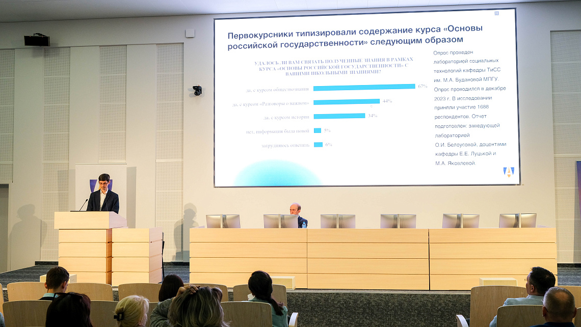 В ГАУГН стартовало обучение преподавателей курса «Основы российской государственности»