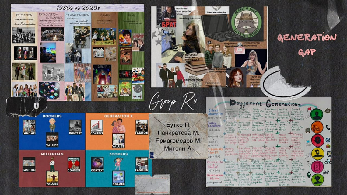 Визуальные проекты на занятиях по английскому языку