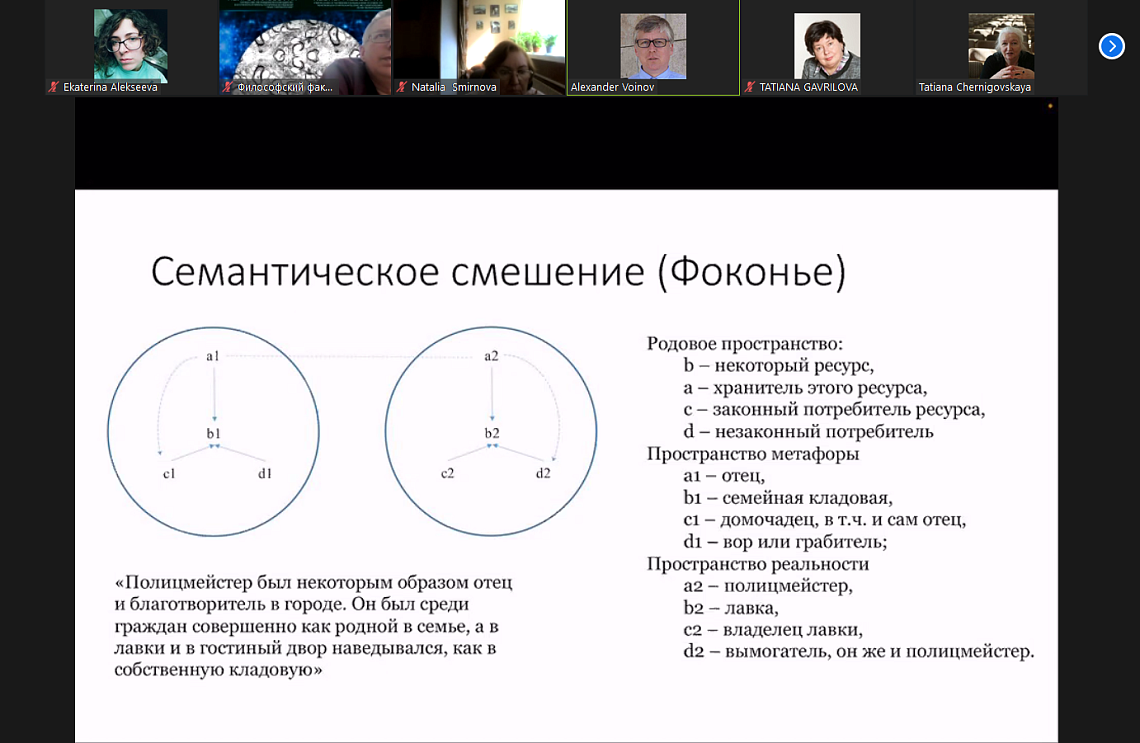 Нерациональное постижение мира обсудили на философском факультете